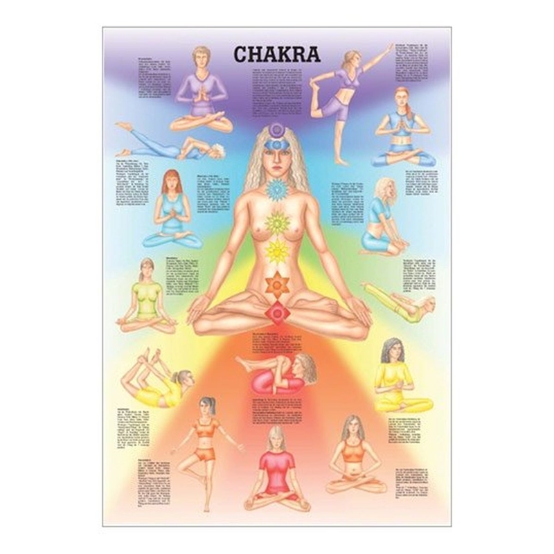 Plakat Chakra